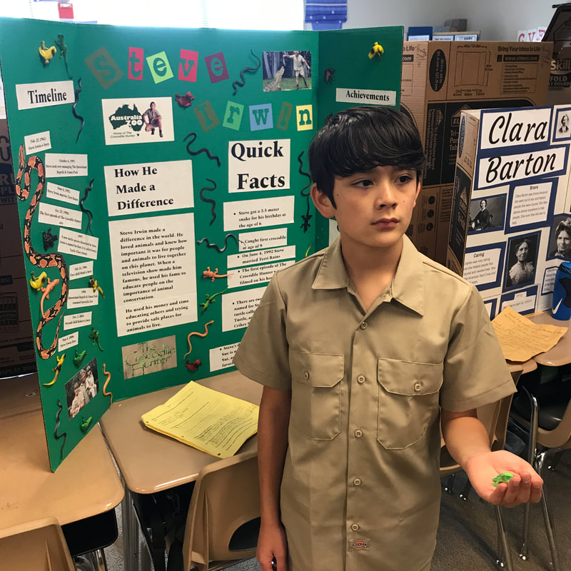 Project: Wax Museum - CVES 4TH GRADE